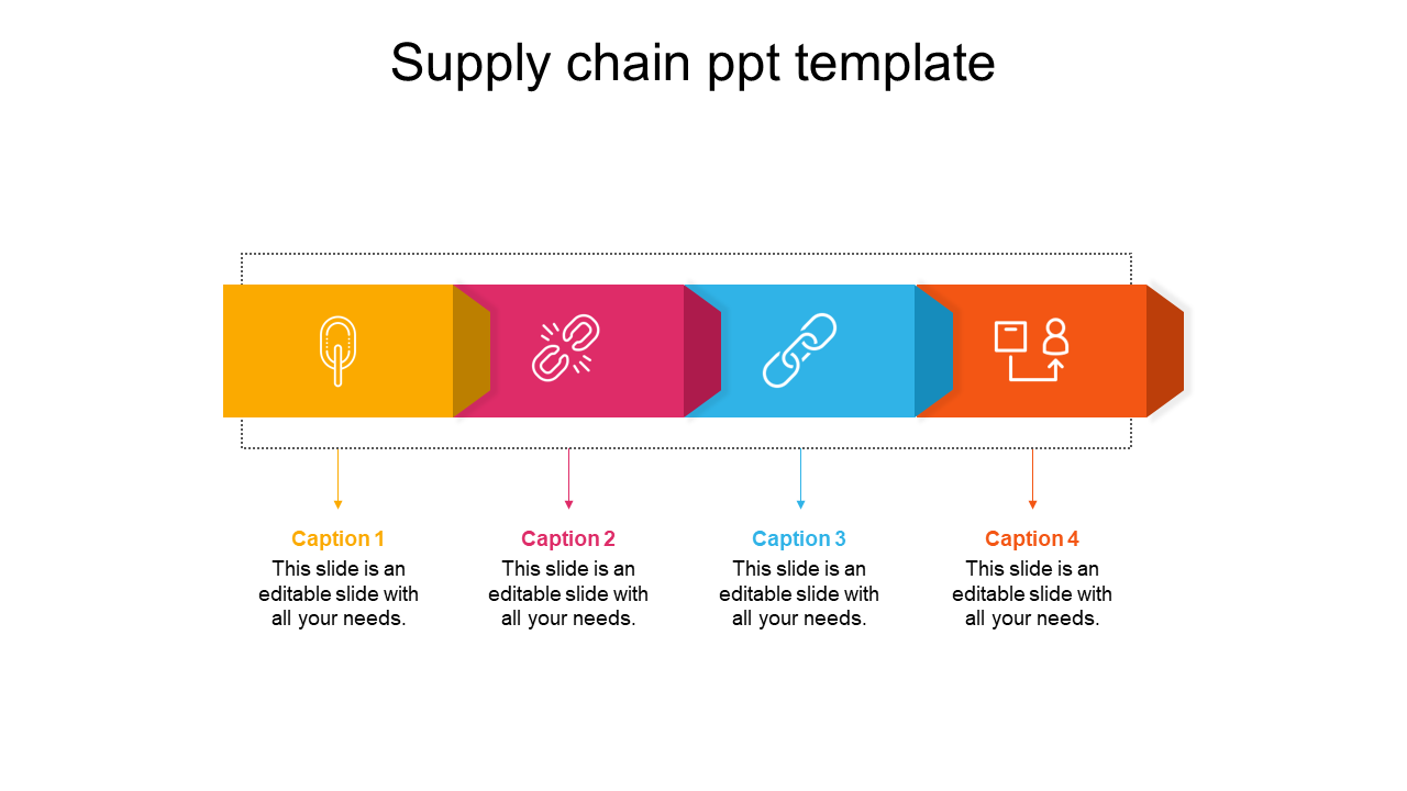 Free - Amazing Supply Chain PPT Template Presentation Slide